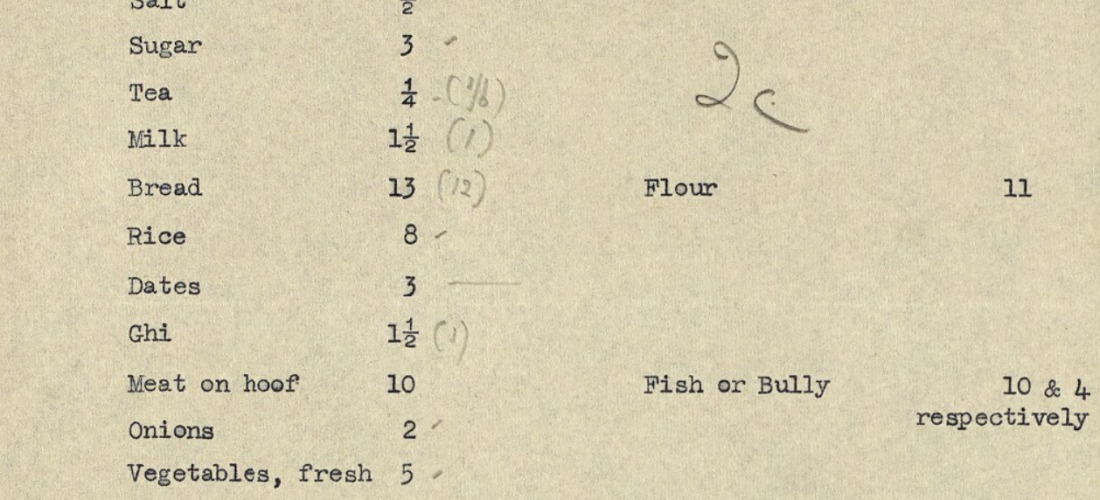 Library Circles: Salma Serry