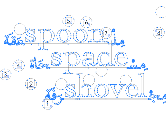 Design Gathering: Storytelling – The Journey of Design, by Poorvaja Subramanian and Abrar Kebaili