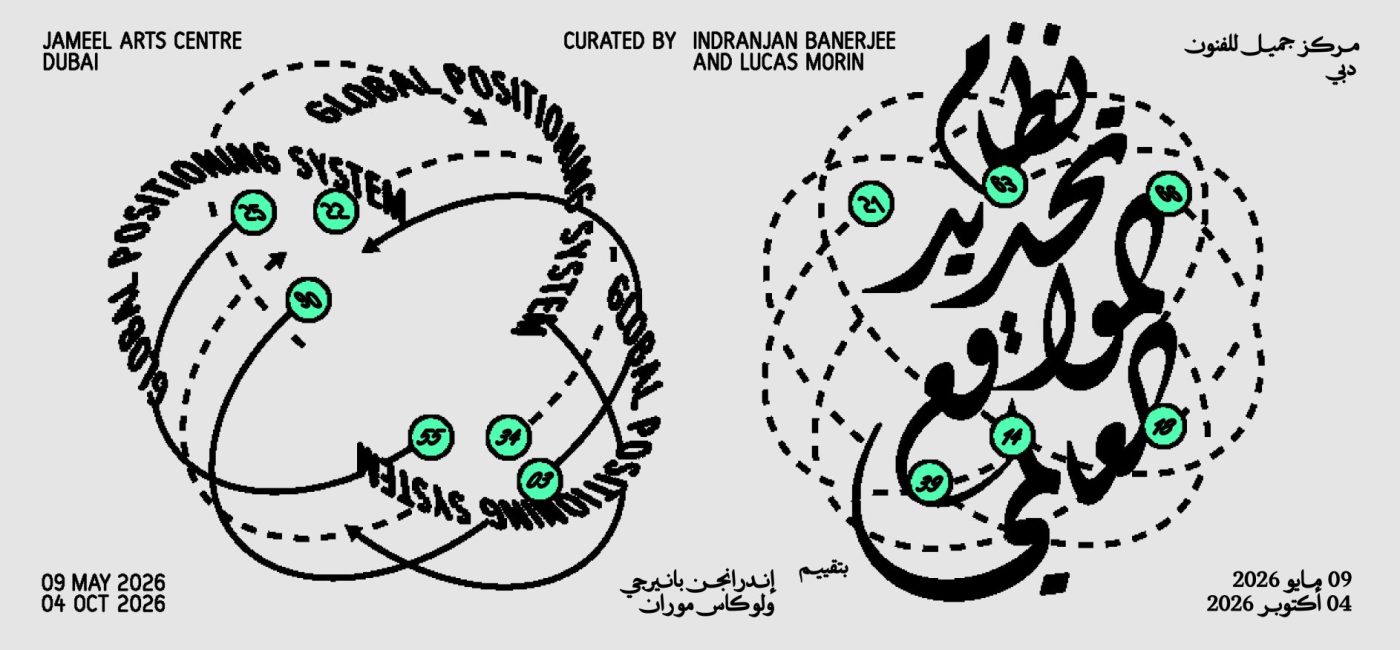 Global Positioning System
